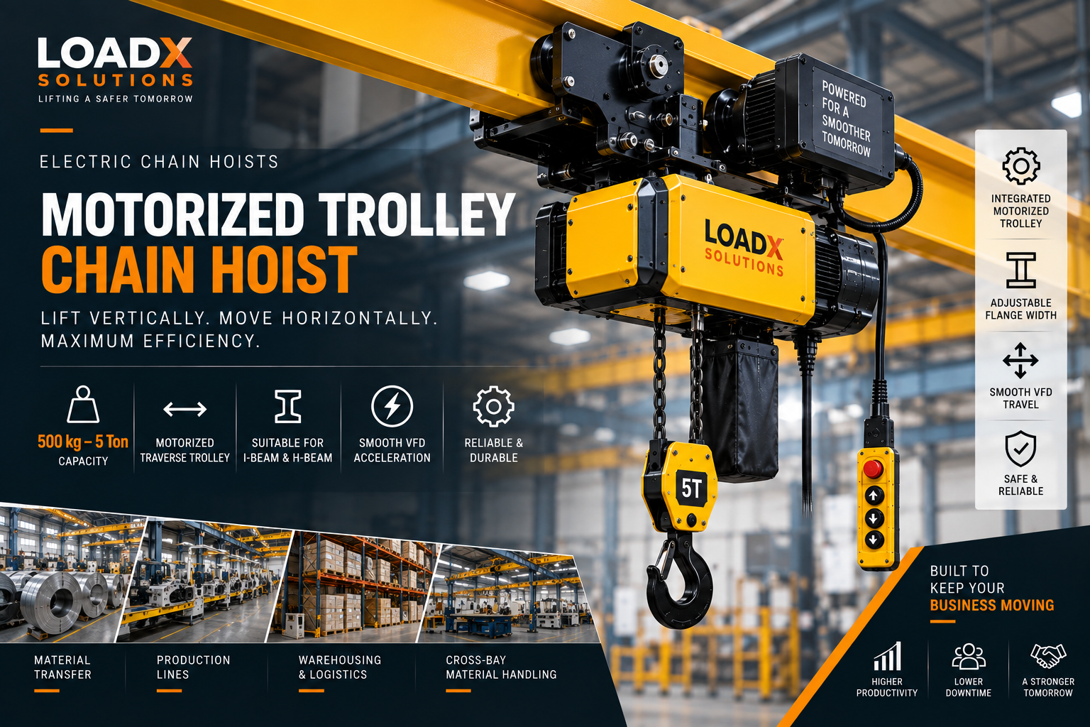 Motorized Trolley Chain Hoist